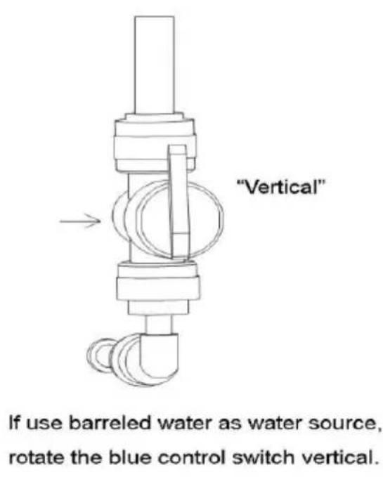 Vevor SKF-C50F - VERWENDUNG VON FASSWASSER ALS WASSERQUELLE - 2