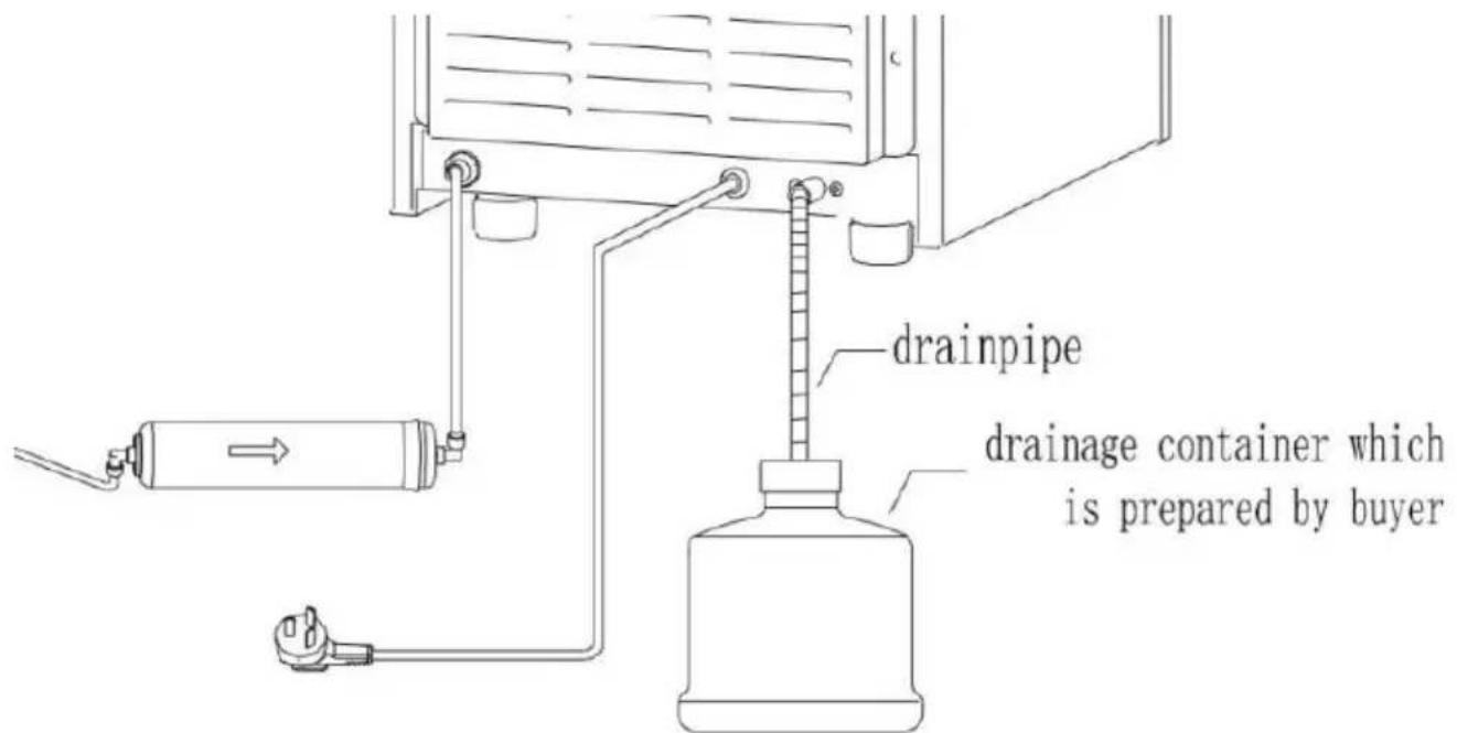 Vevor SKF-C50F - Drenar. - 1