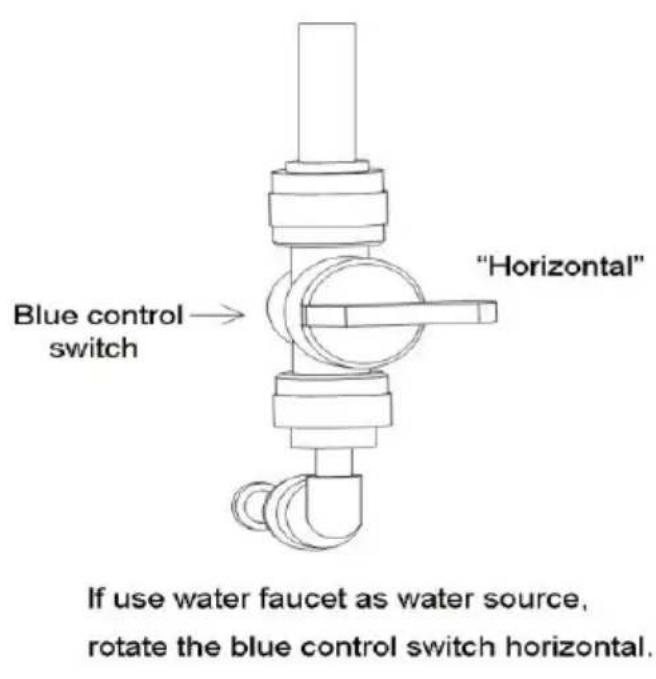Vevor SKF-C50F - VERWENDUNG VON FASSWASSER ALS WASSERQUELLE - 1