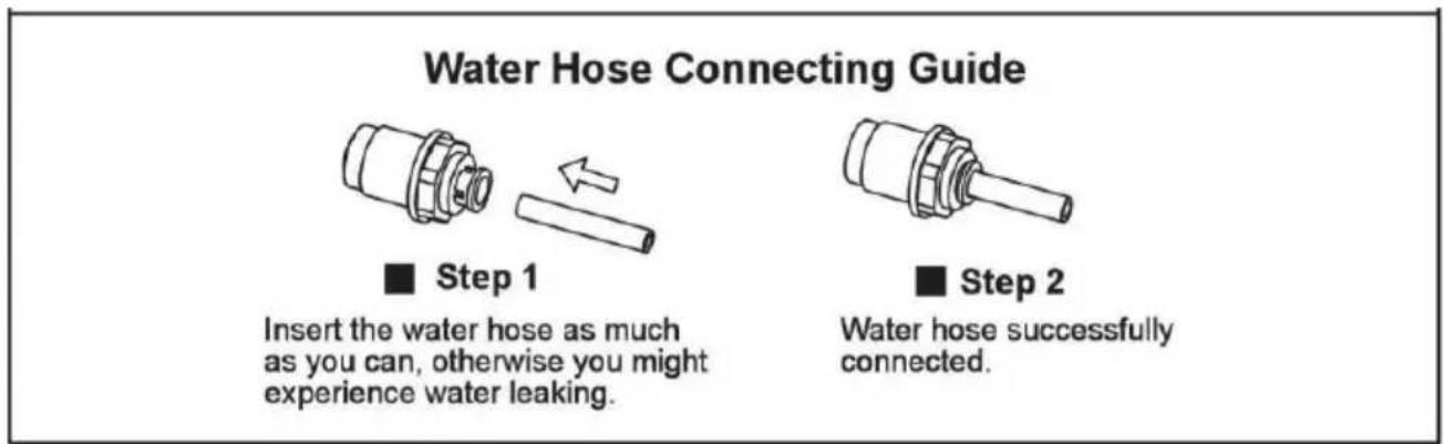 Vevor SKF-C50F - Connect drainage pipe and water intake pipe - 1