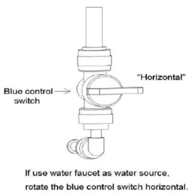 Vevor SKF-C50F - UTILISER L'EAU EN BARIL COMME SOURCE D'EAU - 1