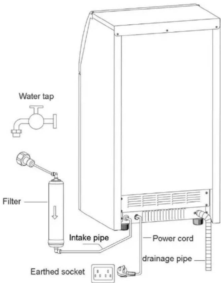 Vevor SKF-C50F - ŁACZENIE KROSZARKI DO LODU Z INNYMI CZEŚCIAMI - 1