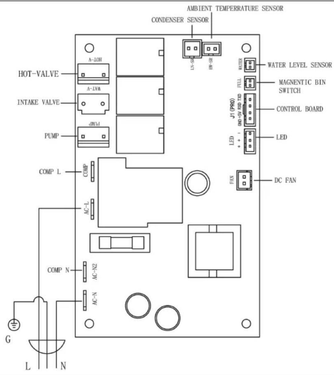 Vevor SKF-C50F - Diagrama de circuito - 1