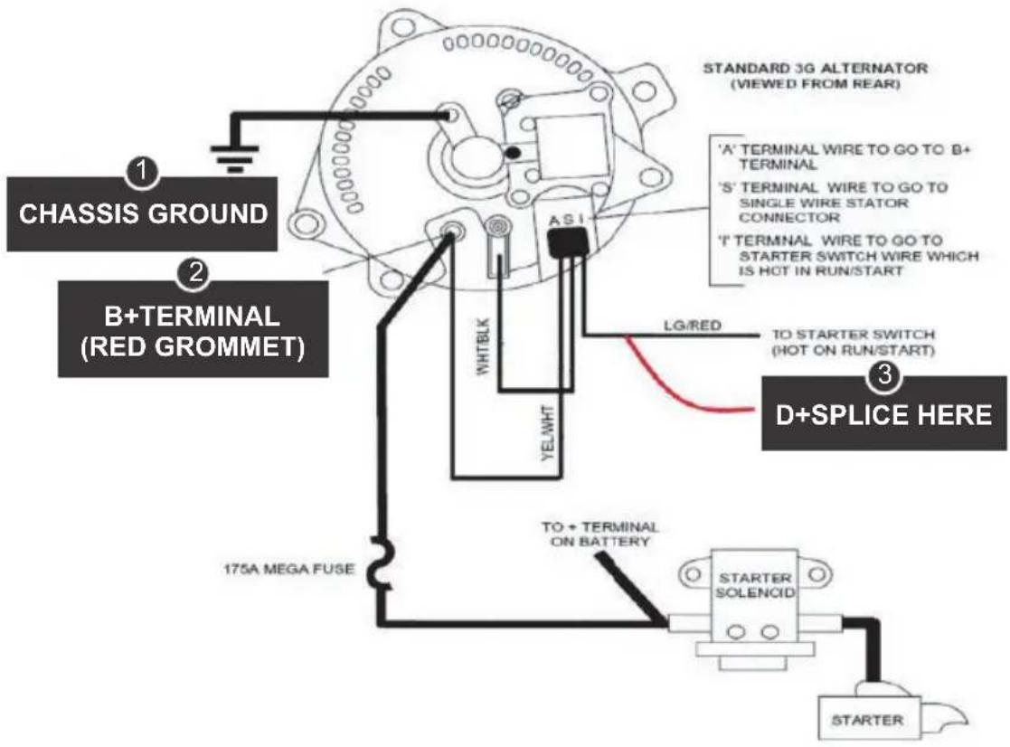 Vevor SDC-30A - Alternator Recommendation - 1