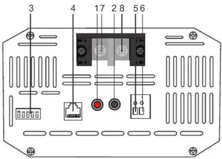 Vevor SDC-30A - Key Features - 1