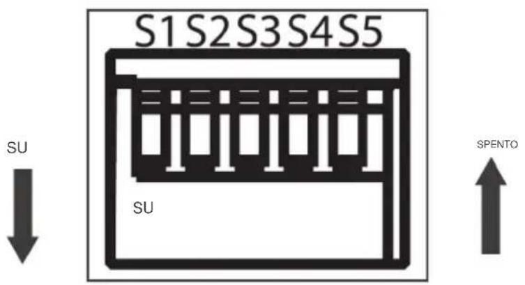 Vevor SDC-30A - Interruttori DIP - 1