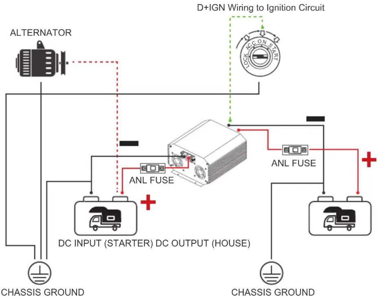 Vevor SDC-30A - NOTE - 1
