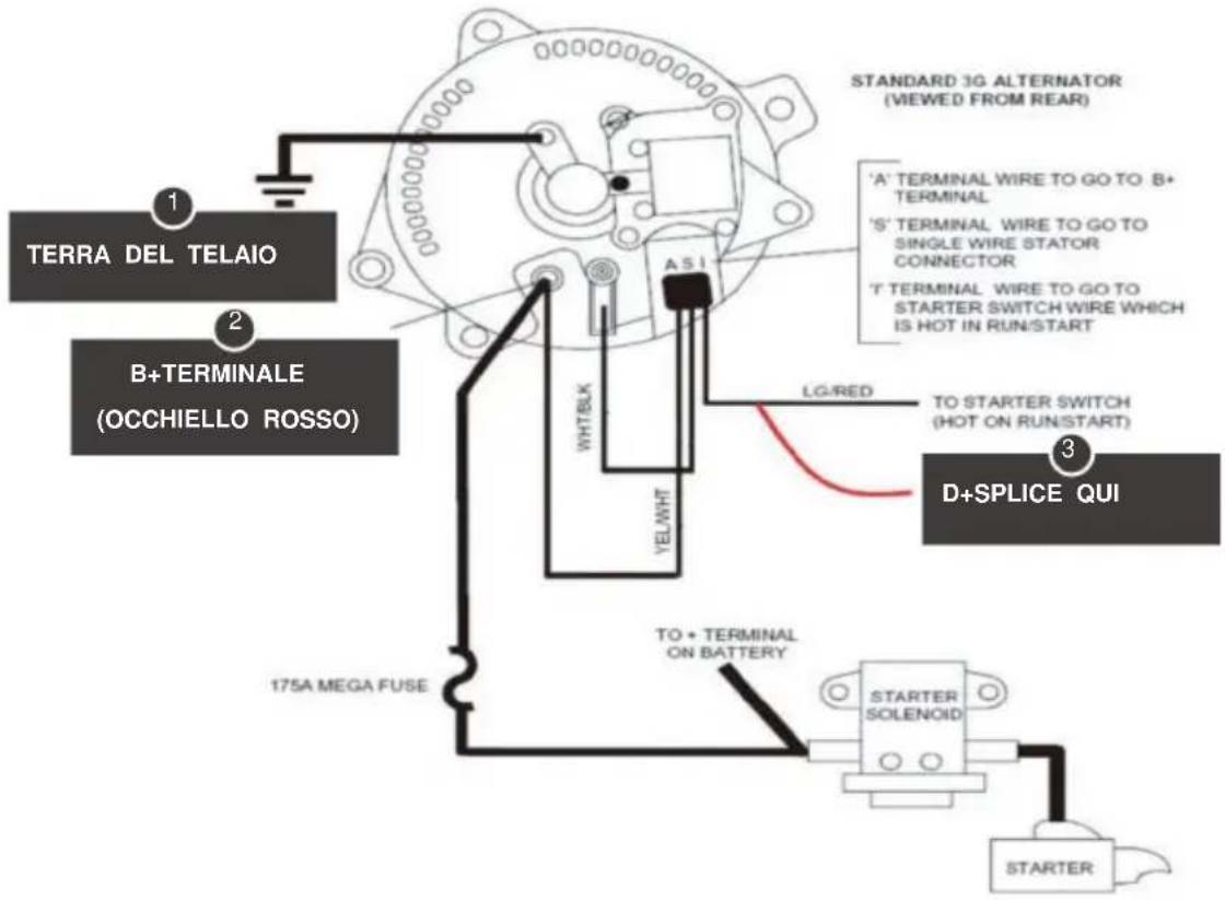 Vevor SDC-30A - Raccomandazione dell'alternatore - 3