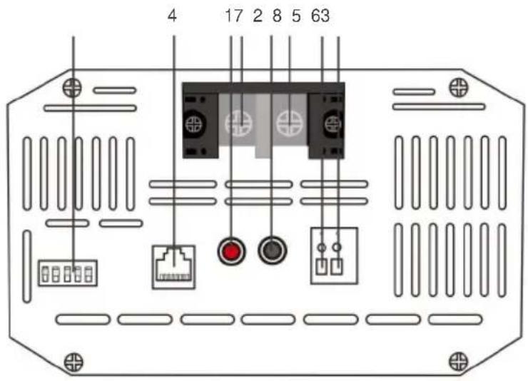 Vevor SDC-30A - Belangrijkste kenmerken - 1