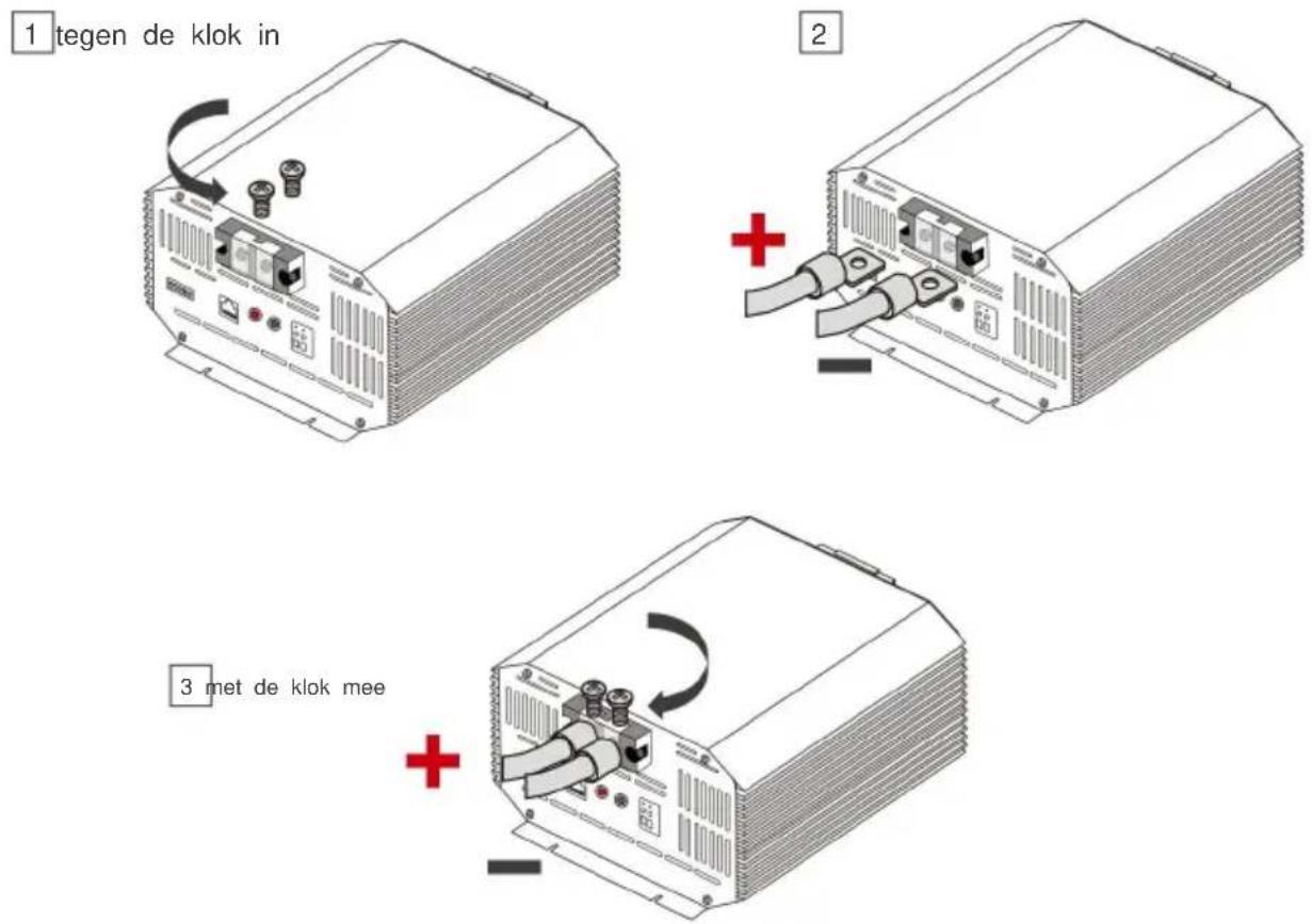 Vevor SDC-30A - DC-uitgangsbedrading (huis) - 2