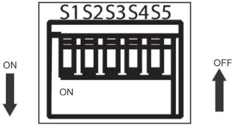 Vevor SDC-30A - DIP Switches - 1