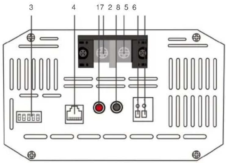 Vevor SDC-30A - Produktöversikt - 1