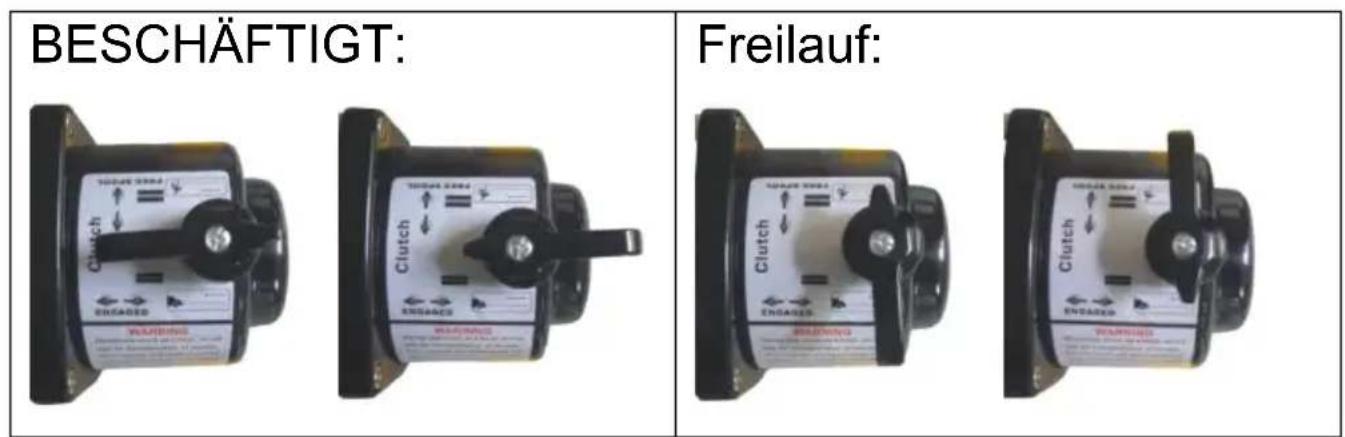 Vevor SEC16800T - BETRIEB: - 2