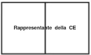 Vevor RG1510 - Applicazioni: - 2