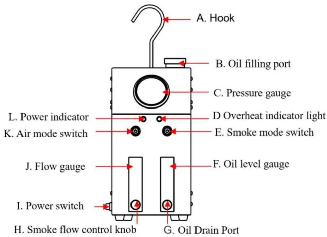 Vevor SD308 - SCHEMATIC DIAGRAM OF THE WHOLE MACHINE STRUCTURE - 1
