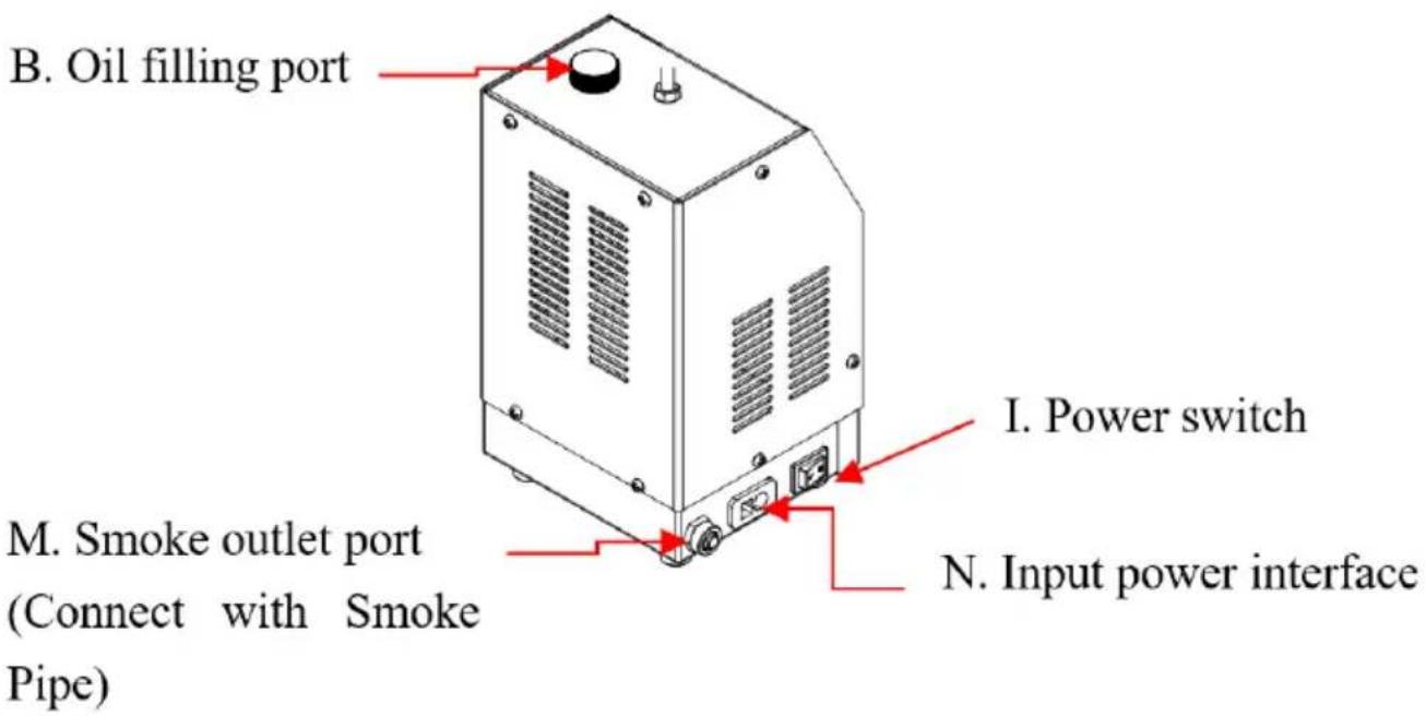 Vevor SD308 - SCHEMATIC DIAGRAM OF THE WHOLE MACHINE STRUCTURE - 2