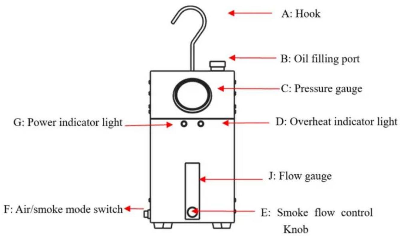Vevor SD307 - SCHEMATIC DIAGRAM OF THE WHOLE MACHINE STRUCTURE - 3