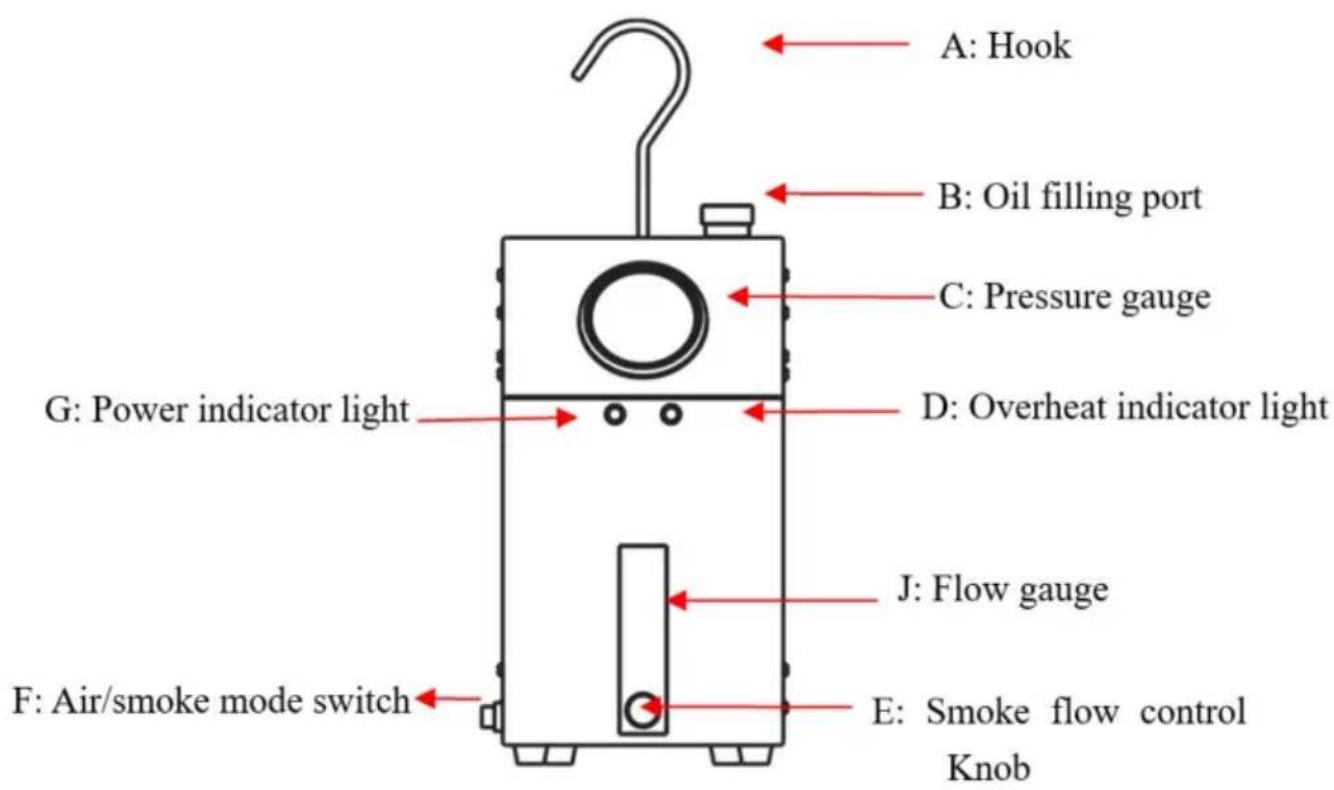 Vevor SD307 - SCHEMATIC DIAGRAM OF THE WHOLE MACHINE STRUCTURE - 3