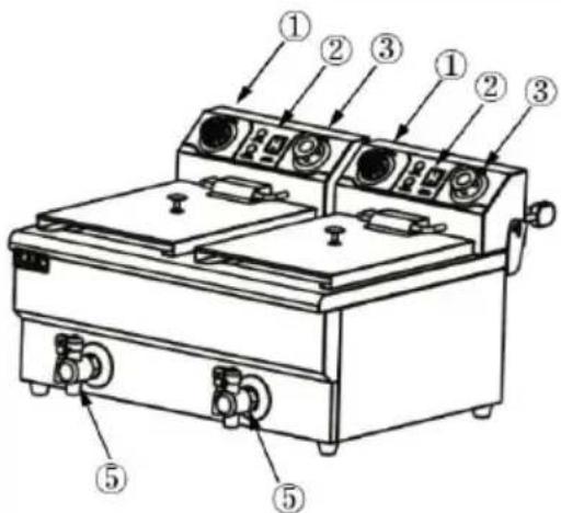 Vevor SC-101V - Attention: - 1