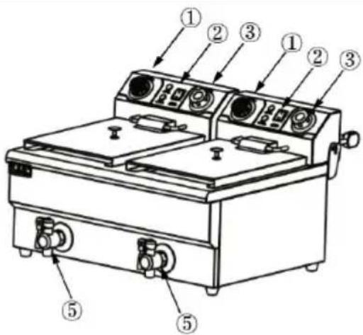 Vevor SC-101V - Attention: - 1