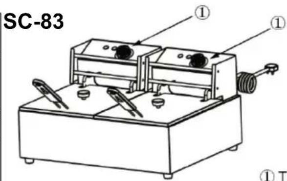 Vevor SC-101V - MODEL: SC-82 / Attention: - 1