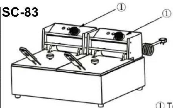 Vevor SC-101V - Attention: - 2