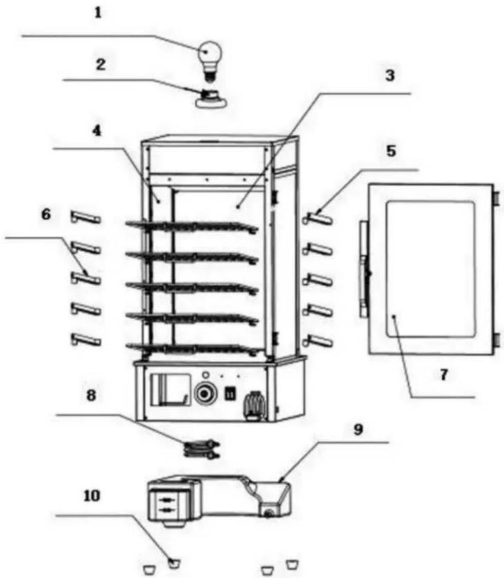 Vevor SC-500H - Schemat struktury produktu - 1