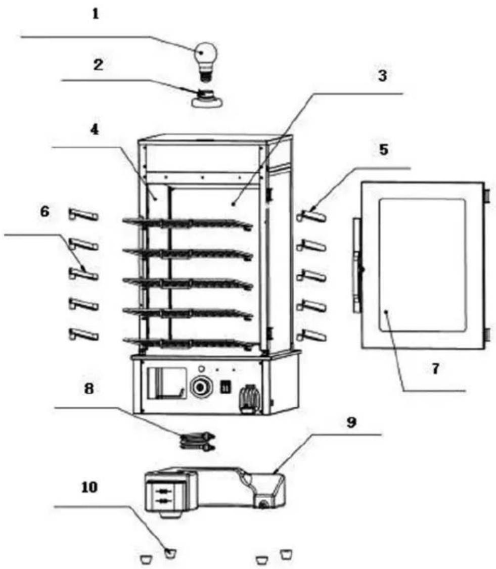 Vevor SC-500H - Product structure diagram - 1