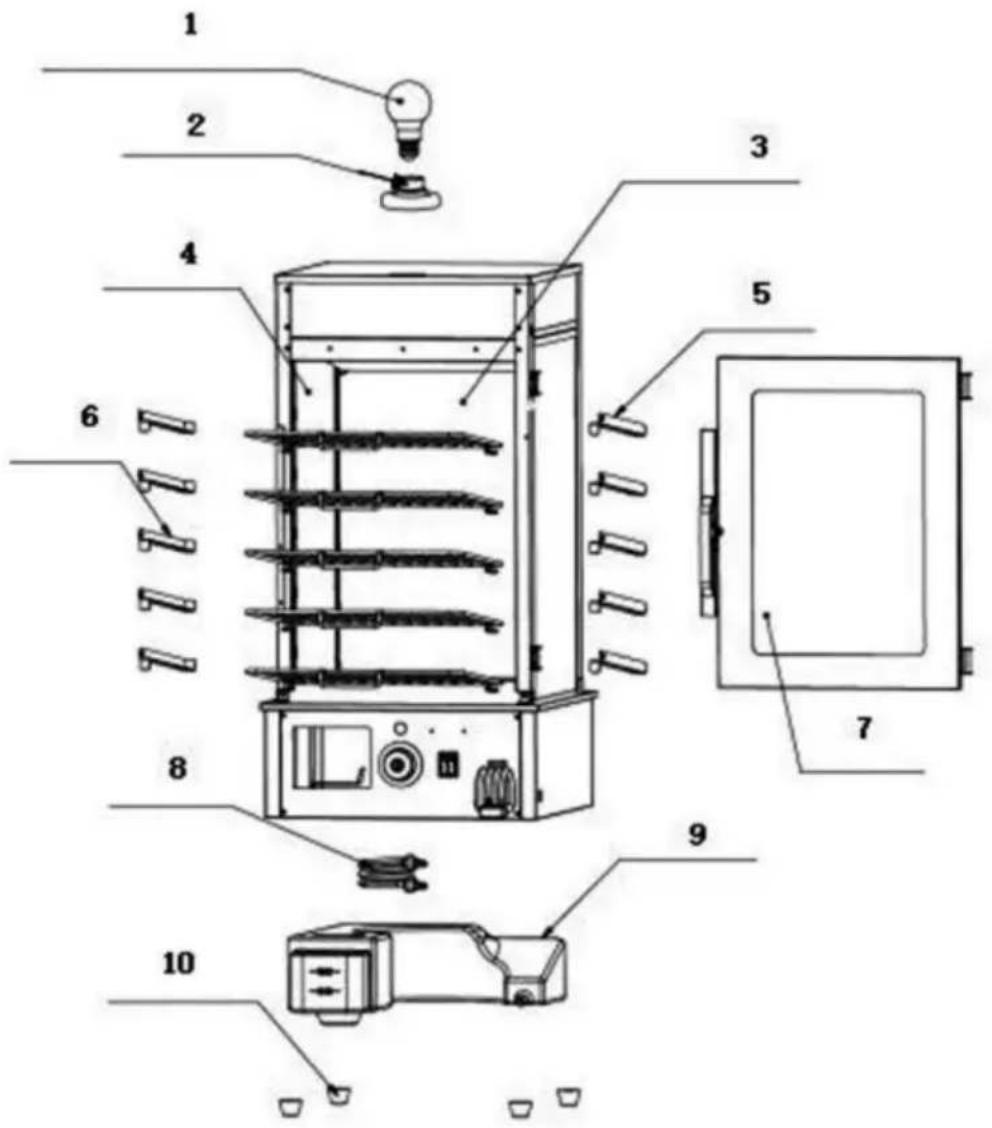 Vevor SC-500H - Diagramma della struttura del prodotto - 1