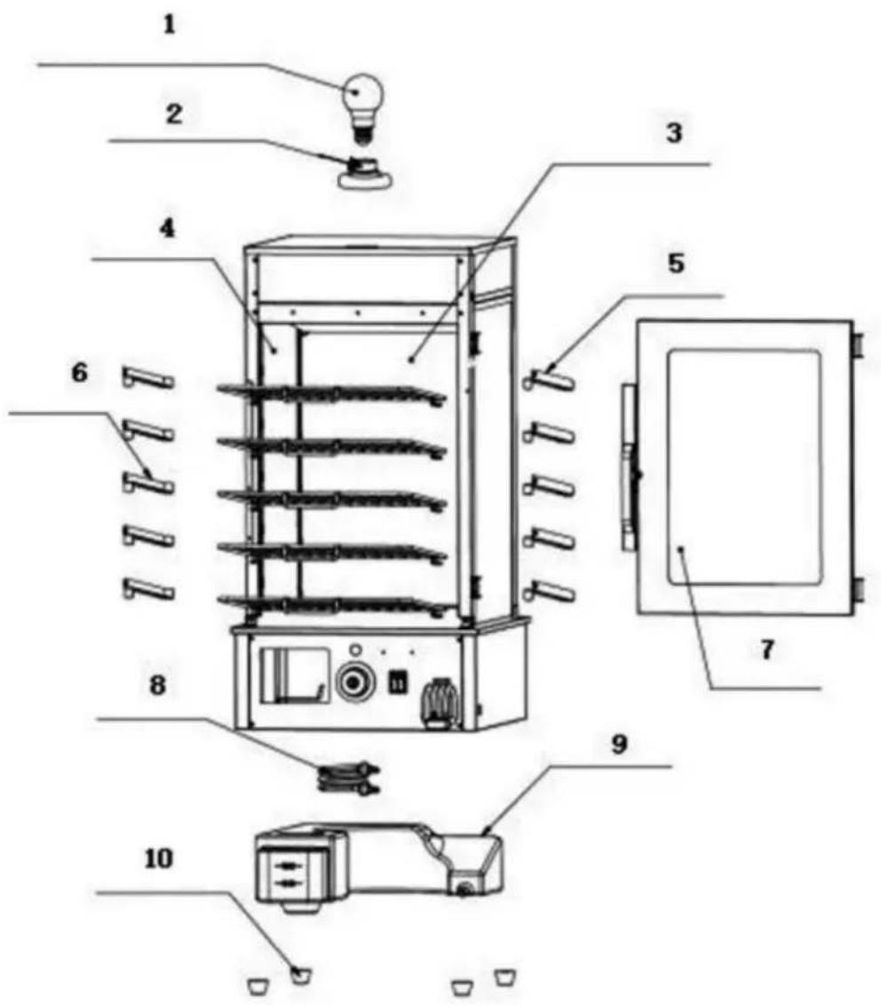 Vevor SC-500H - Productstructuurdiagram - 1