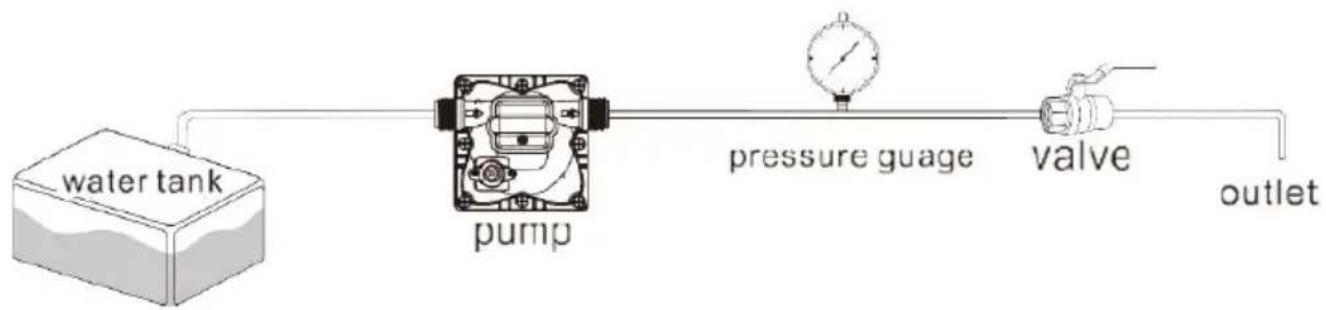 Vevor NMDP42-G30-55-12 - UTILICE EL SIGUIENTE PROCESO PARA AJUSTAR EL APAGA Y PRESIONES DE BY-PASS - 1