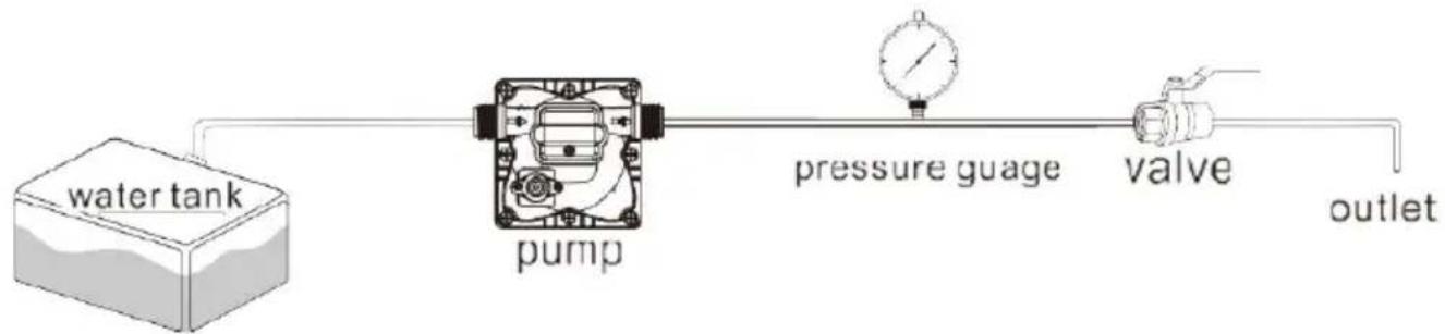 Vevor NMDP42-G30-55-12 - BULLRIG - 1