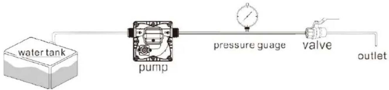 Vevor NMDP42-G30-55-12 - UTILIZZARE IL SEGUENTE PROCESSO PER REGOLARE LO SPEGNIMENTO E PRESSIONI DI BY-PASS - 1