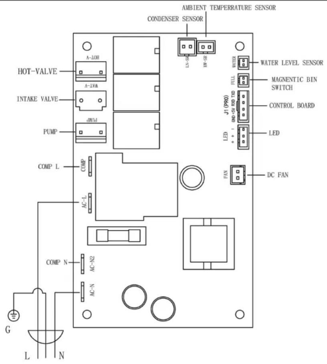 Vevor SKF-B40F - Common malfunction analysis - 1