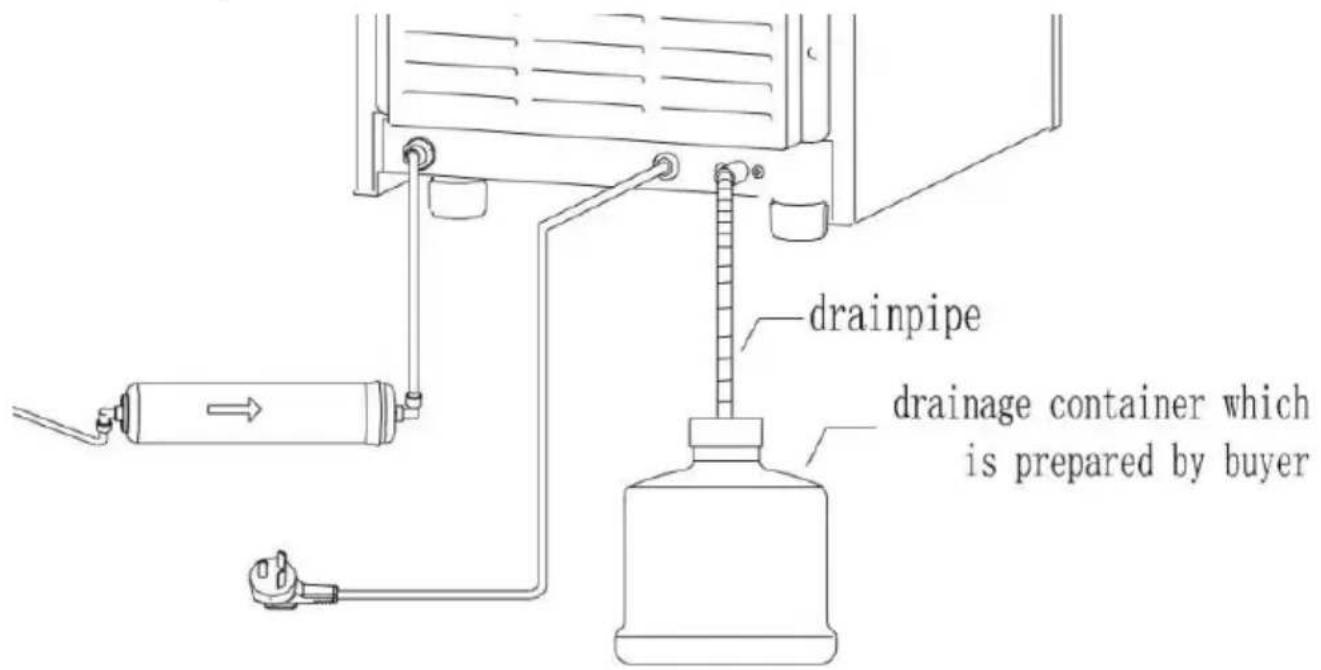 Vevor SKF-B40F - Drain. - 1