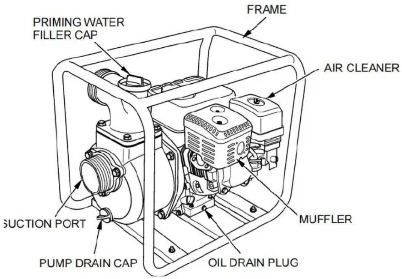 Vevor SCWP50 - Carbon Monoxide Hazard - 2