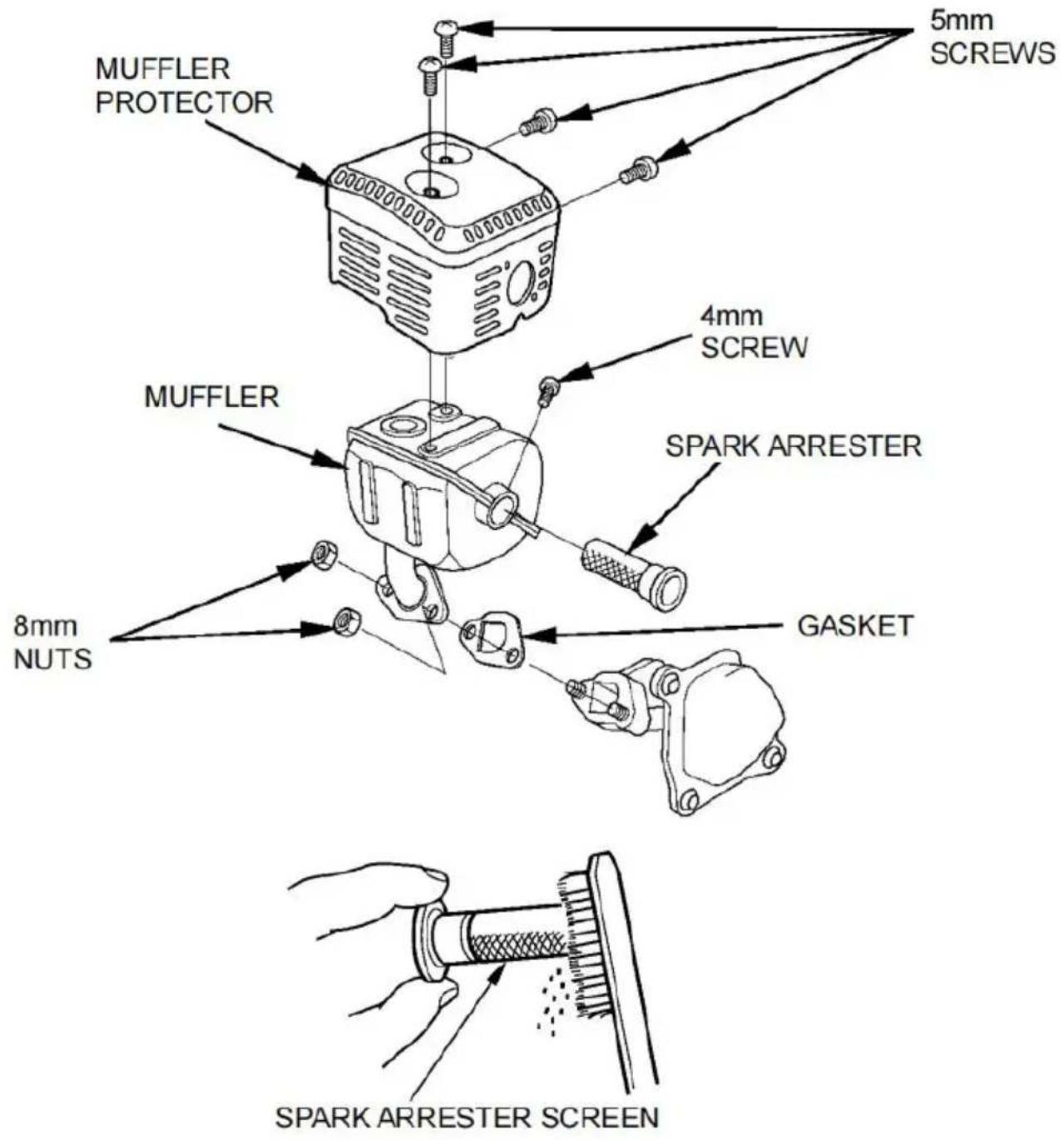 Vevor SCWP50 - SPARK ARRESTER SERVICE (optional equipment) - 1