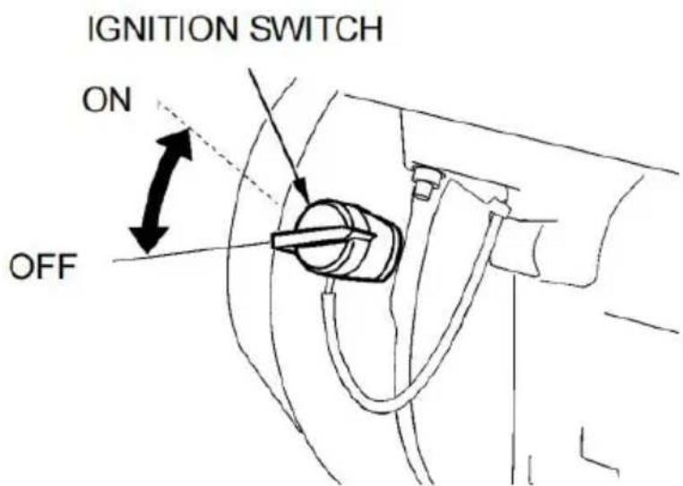 Vevor SCWP50 - Ignition Switch - 1