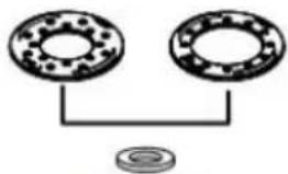 Vevor OSM-1 - SPINDELSCHLEIFER - 15