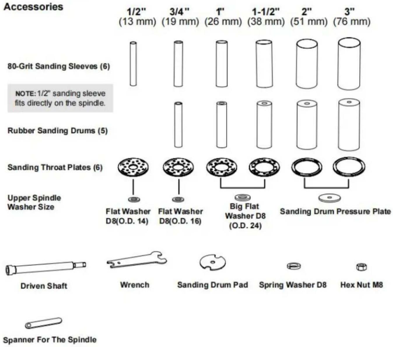 Vevor OSM-1 - PACKAGE CONTENTS - 1