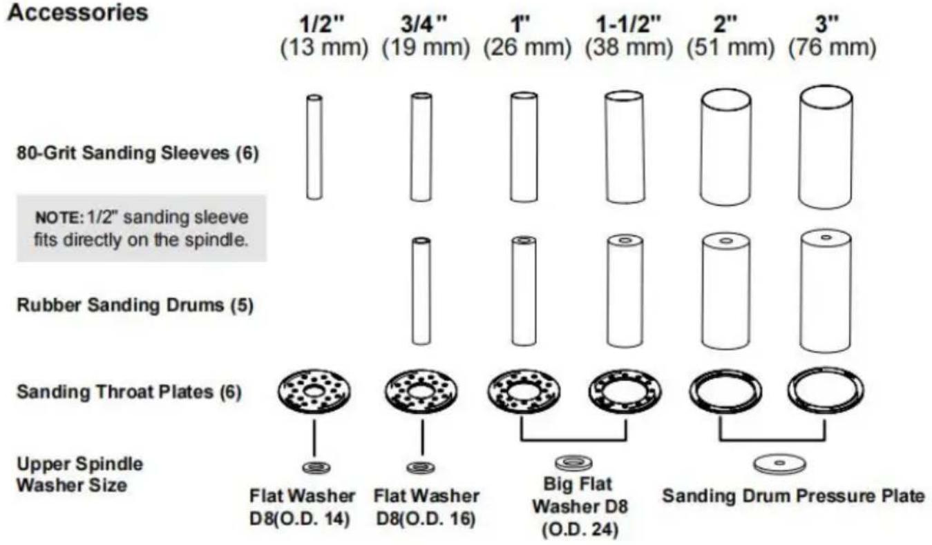 Vevor OSM-1 - PACKING LIST - 1