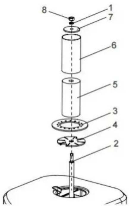 Vevor OSM-1 - PACKING LIST - 3