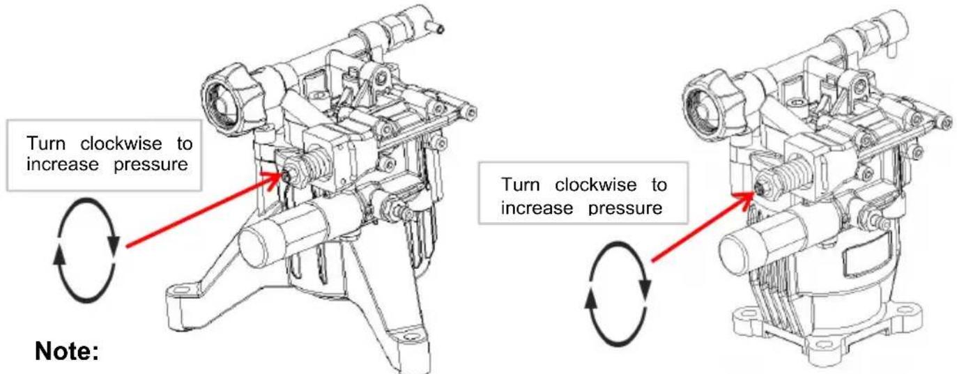 Vevor QXB-2 - Environmental operating limits - 1