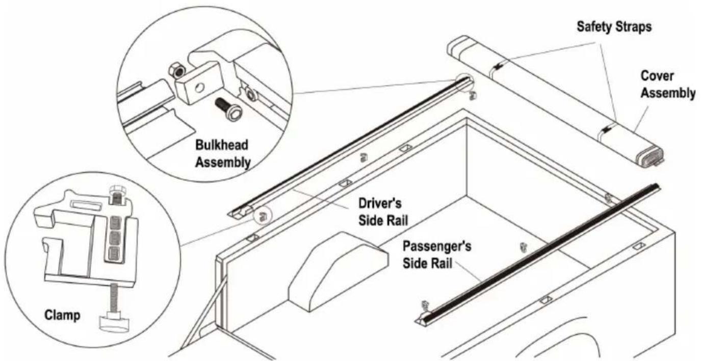 Vevor SRFD0955 - INSTALLATION METHODS - 1