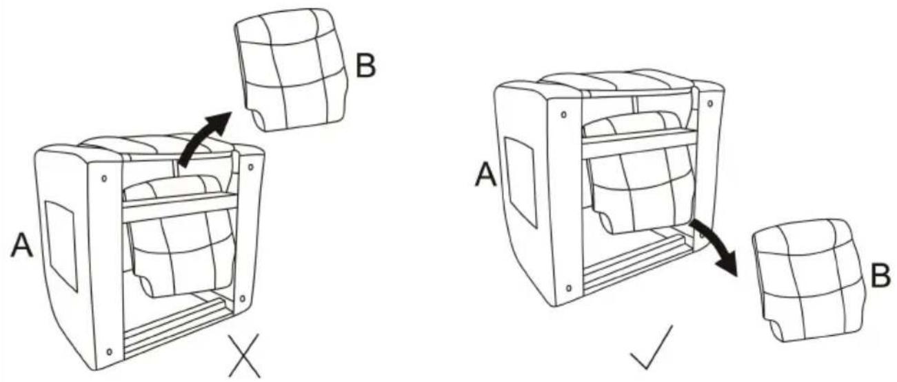 Vevor SX-81582 - ASSEMBLY STEP - 1