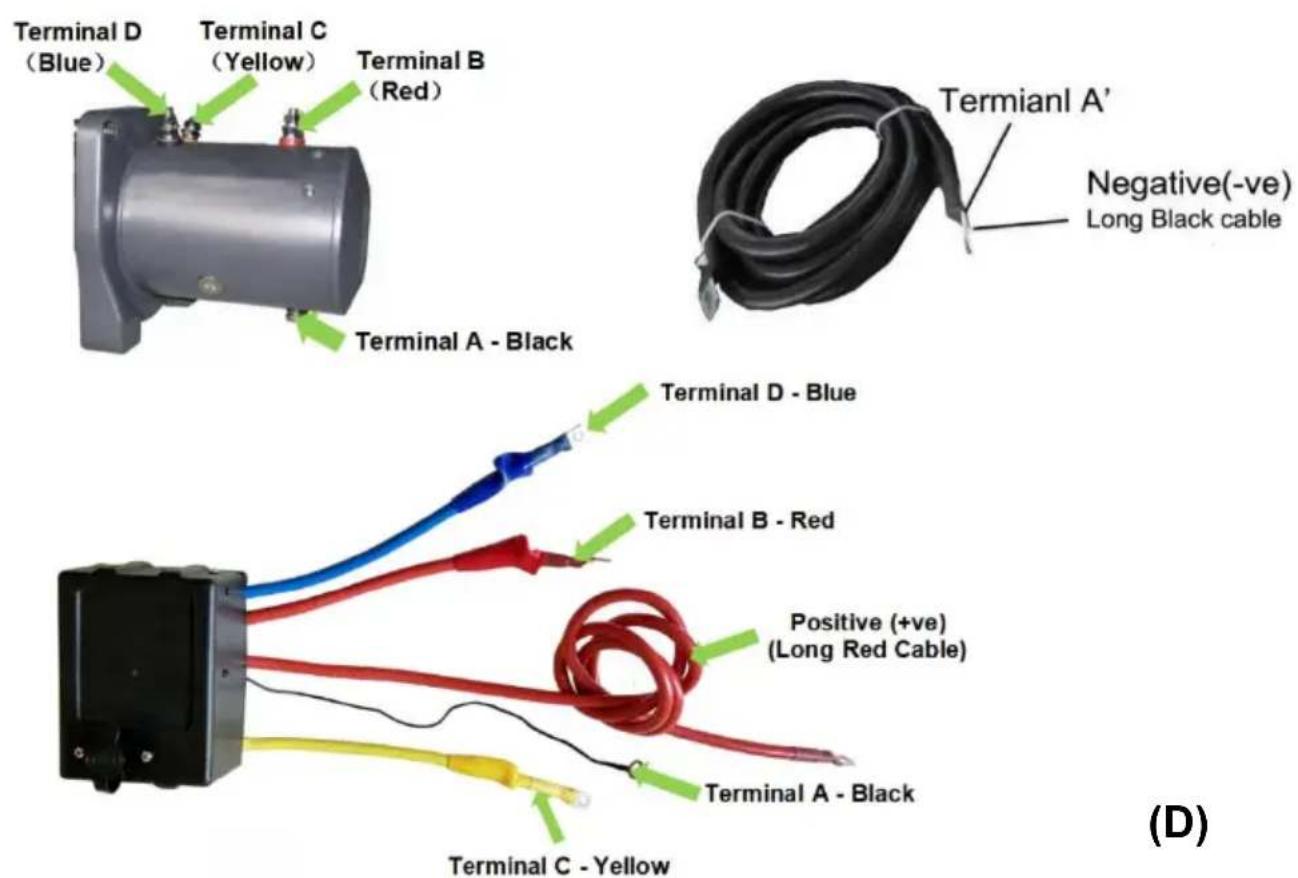 Vevor S6000 - KABEL INSTALLATIE - 3