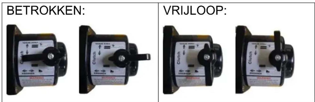 Vevor S6000 - BEDIENING: - 2