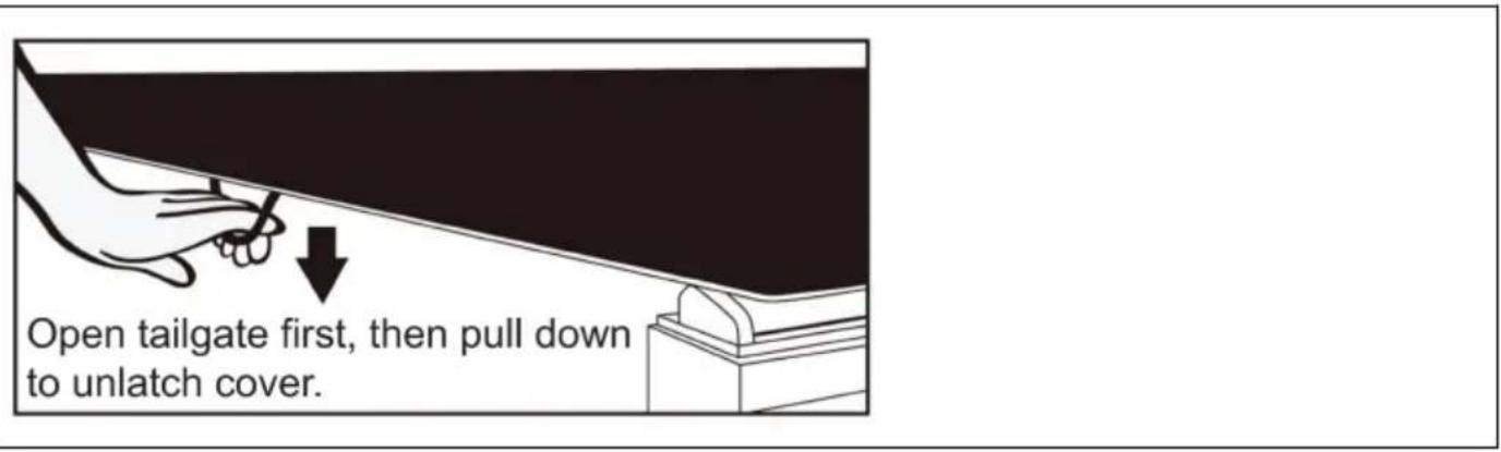Vevor SRGM1958 - Latching and Unlatching your cover - 2