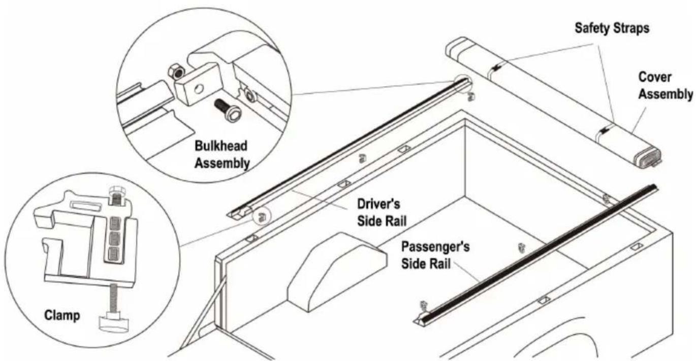Vevor SRGM1958 - INSTALLATION METHODS - 1