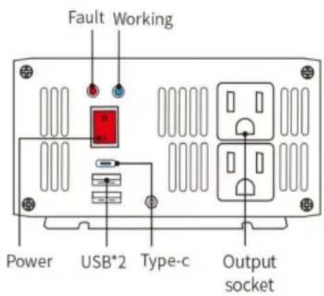 Vevor SGPE-2000W - 1500W - 1